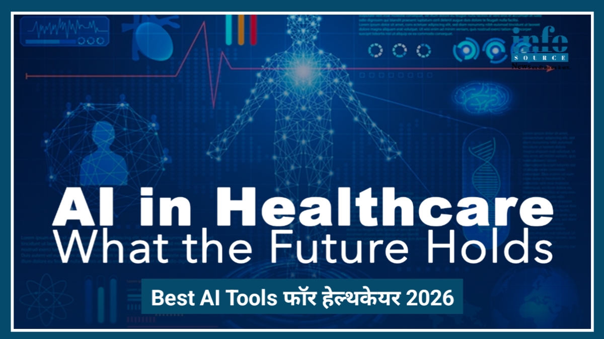Best AI Tools in Healthcare 2026: कैसे आर्टिफिशियल इंटेलिजेंस बदल रहा है Diagnosis, पर्सनलाइज्ड मेडिसिन और हॉस्पिटल मैनेजमेंट