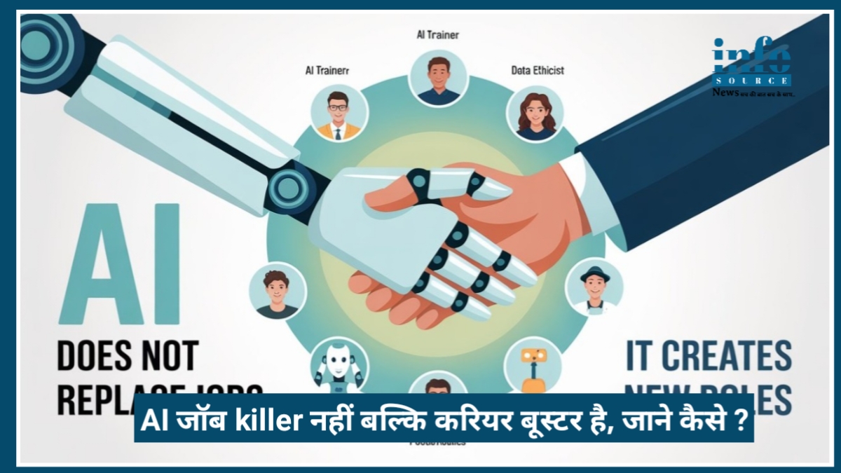 Future of Work: AI Job Killer नहीं, बल्कि Career Booster है, जाने कैसे?