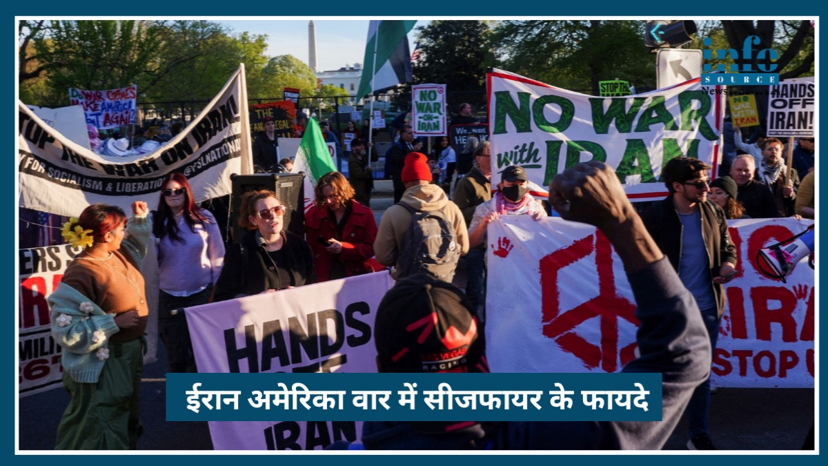 Iran US Ceasefire Impact: तेल की Price में गिरावट, हॉरमुज़ में कंट्रोल्ड मूवमेंट और ग्लोबल मार्केट में big jump