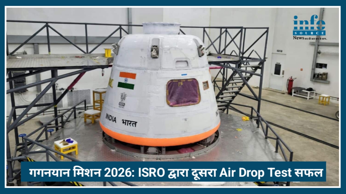 Gaganyan Mission 2026: ISRO द्वारा दूसरे Air Drop Test से भारत मानव अंतरिक्ष उड़ान के करीब