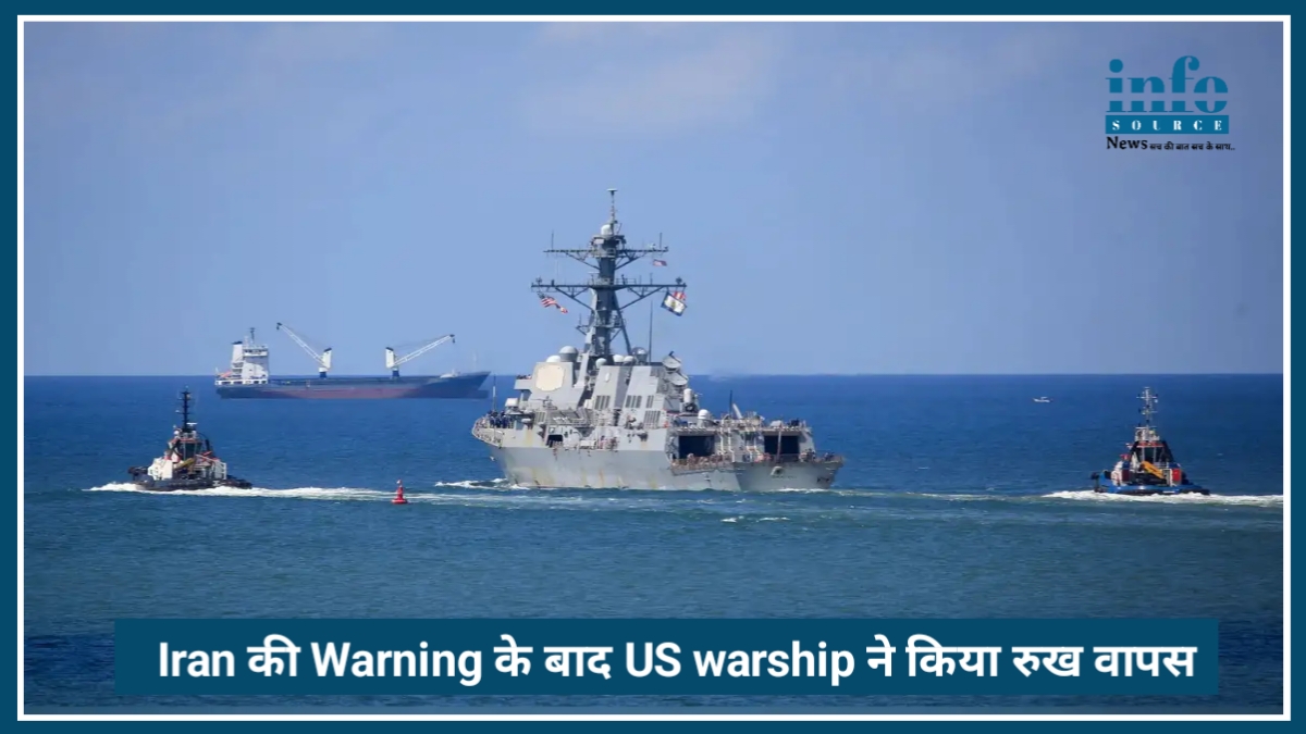 Strait of Hormuz संकट: Iran की 30 मिनिट Warning के बाद US warship ने किया रुख वापस