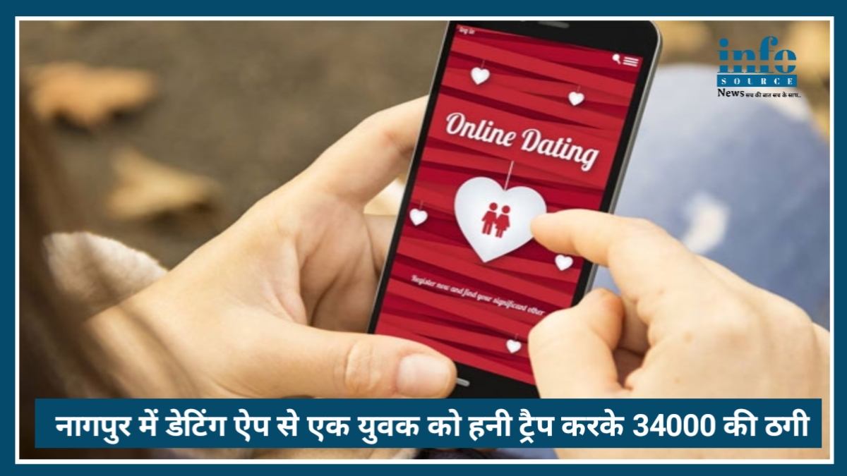 Nagpur में Dating App Honeytrap कांड: युवक से ₹34,000 की ठगी, क्लब मालिक समेत 4 Arrest
