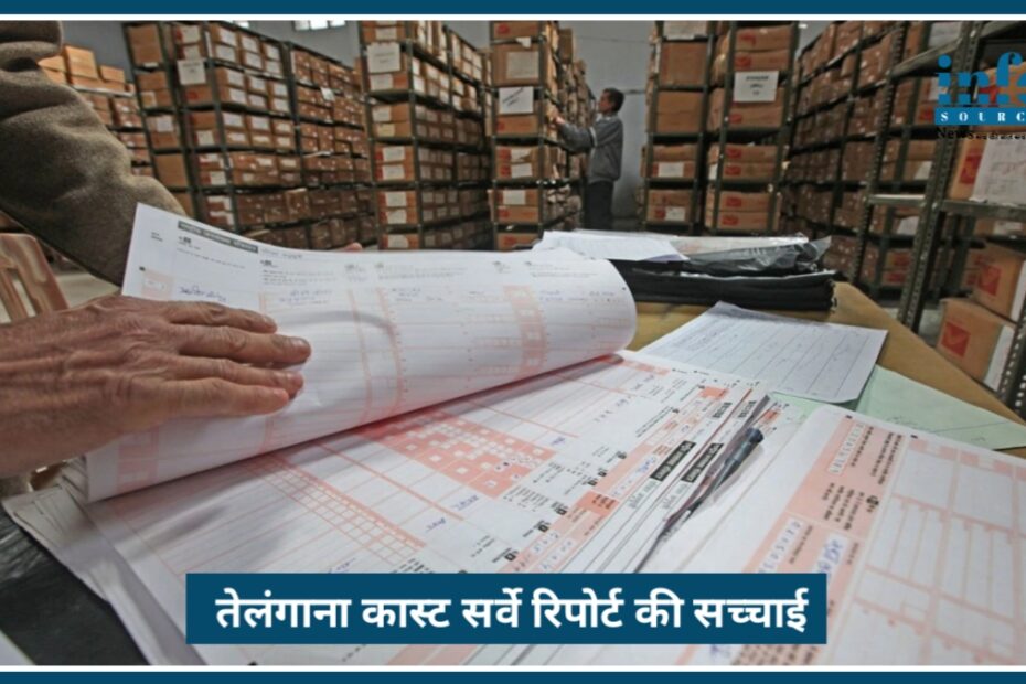 Telangana Caste Survey 2026 Report: SC-ST की हालत बेहद खराब, सामने आई Big सच्चाई