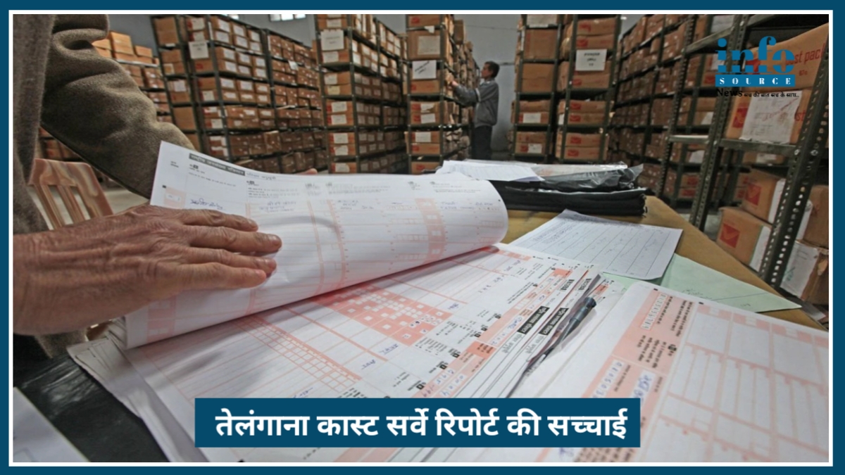Telangana Caste Survey 2026 Report: SC-ST की हालत बेहद खराब, सामने आई Big सच्चाई