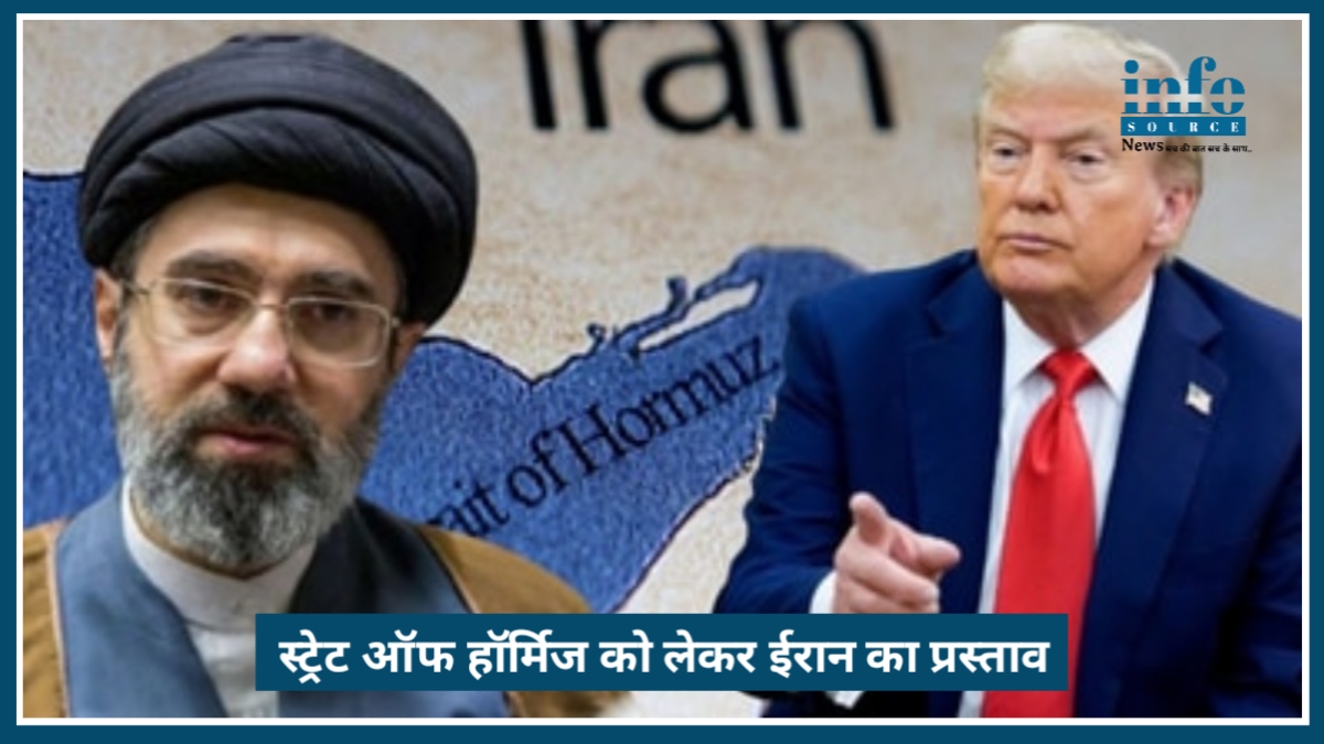 Iran का Big प्रस्ताव: क्या अब खुल जाएगा Strait of Hormuz का रास्ता? जानें पूरी खबर