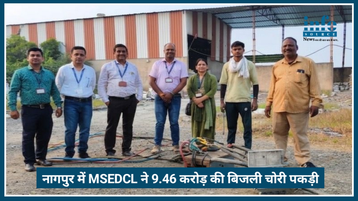 Nagpur में बिजली चोरी पर Big कार्रवाई: MSEDCL ने ₹9.46 करोड़ की गड़बड़ी पकड़ी