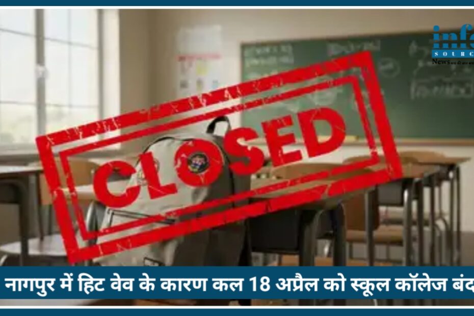 Nagpur Heatwave: बढ़ते तापमान के कारण 18 अप्रैल को सभी शैक्षणिक संस्थान बंद, प्रशासन का Big Decision
