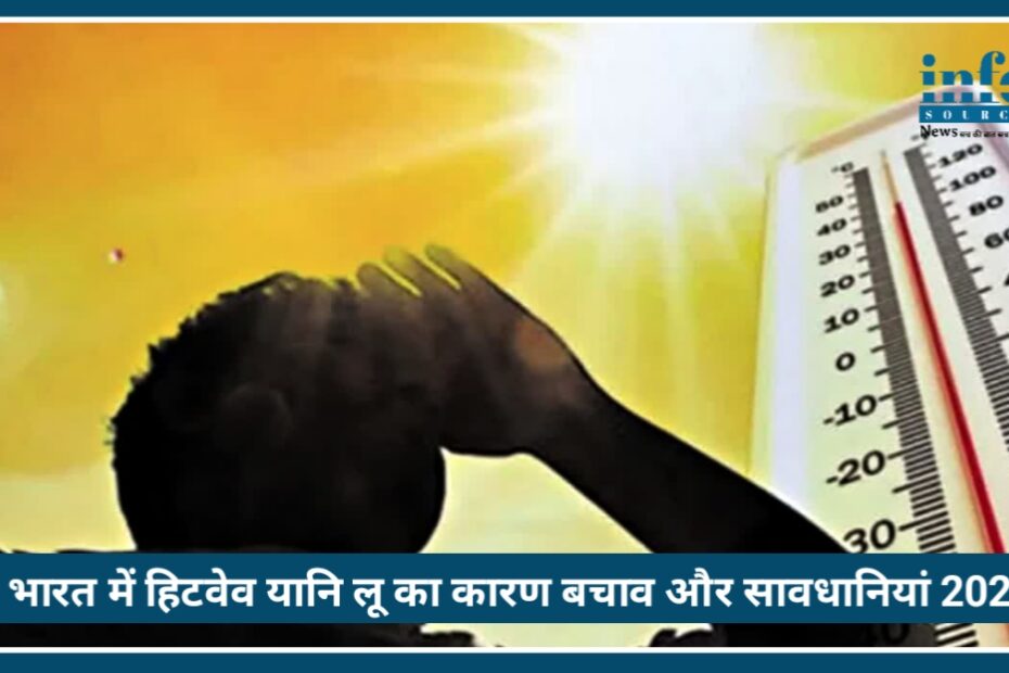 India में Heatwave 2026: कारण, प्रभाव, बचाव उपाय और safety Tips