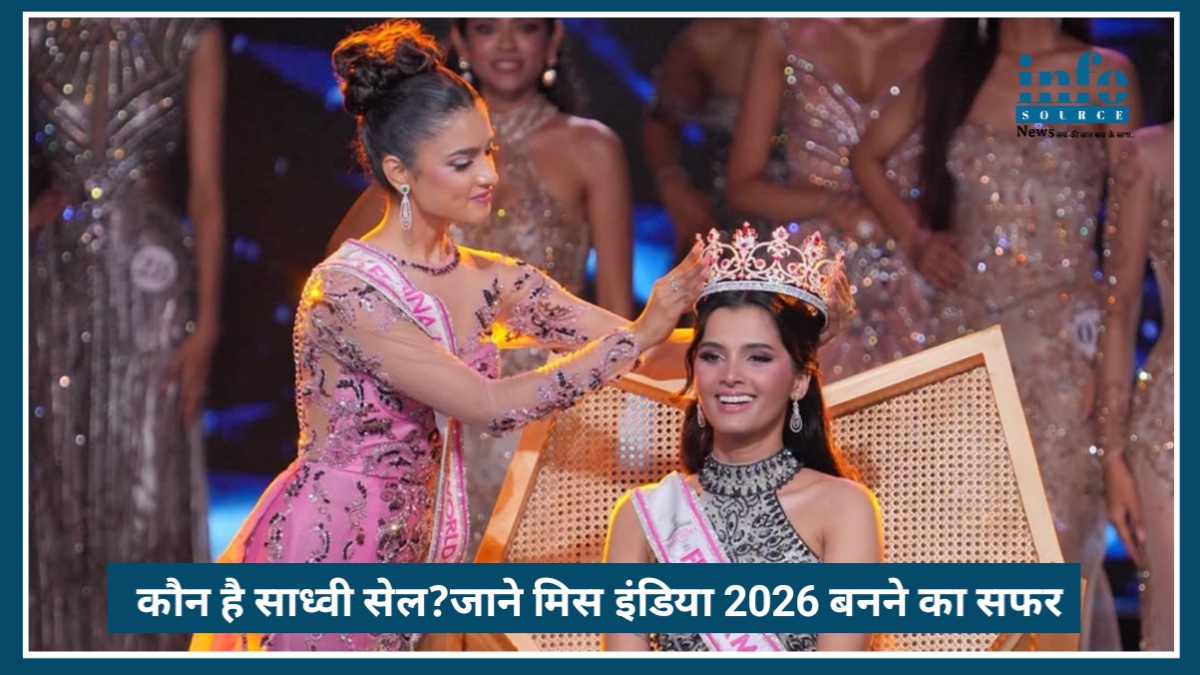 कौन हैं Miss India 2026 Sadhvi Sail? संघर्ष से सफलता तक का पूरा सफर