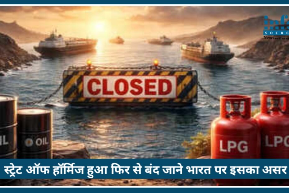 Iran ने Strait of Hormuz बंद किया: भारत की तेल, LPG और गैस सप्लाई पर Big Impact 2026?