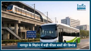 Nagpur Metro और MIHAN में बढ़ती यात्रियों की संख्या में इजाफा, Feeder buses की Demand बढ़ी, जल्द 5-6 नई बसें जल्द