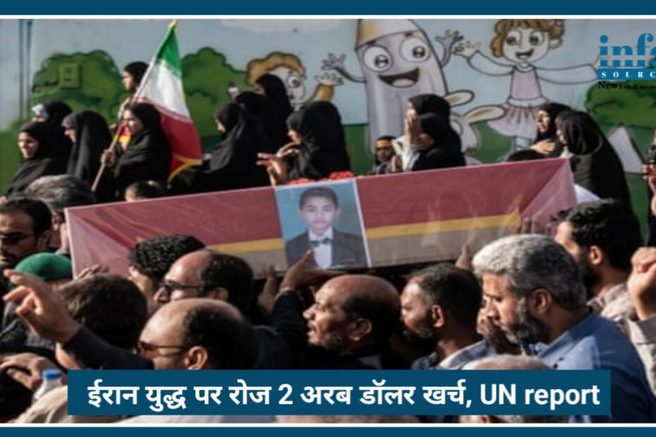 Iran US War पर रोज 2 अरब डॉलर खर्च, UN बोला – बचाई जा सकती थीं 8.7 करोड़ जानें