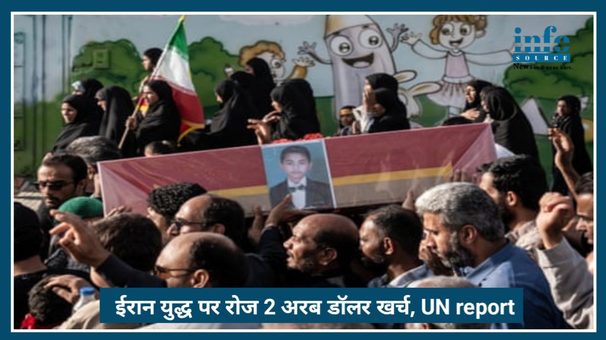 Iran US War पर रोज 2 अरब डॉलर खर्च, UN बोला – बचाई जा सकती थीं 8.7 करोड़ जानें