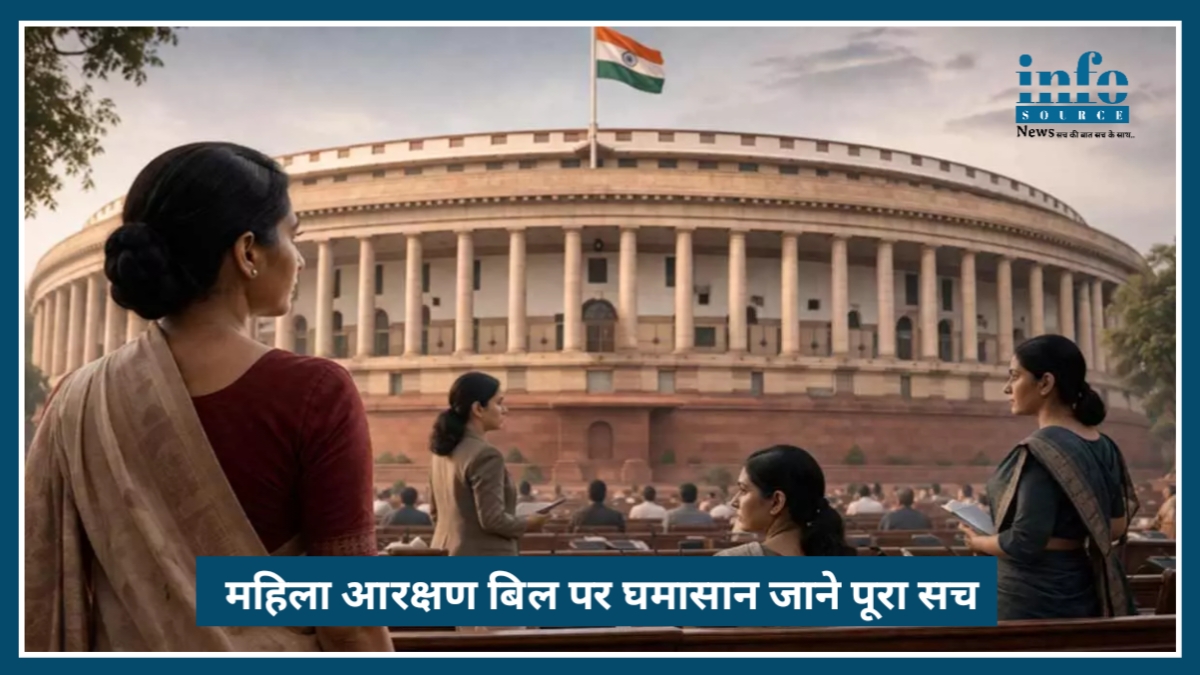 Women Reservation Bill 2026 पर घमासान: Delay, Delimitation और राजनीति की पूरी कहानी