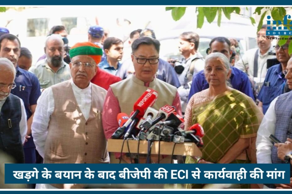 Kharge के ‘Terrorist’ बयान पर बवाल: BJP ने चुनाव आयोग से की कार्रवाई की मांग