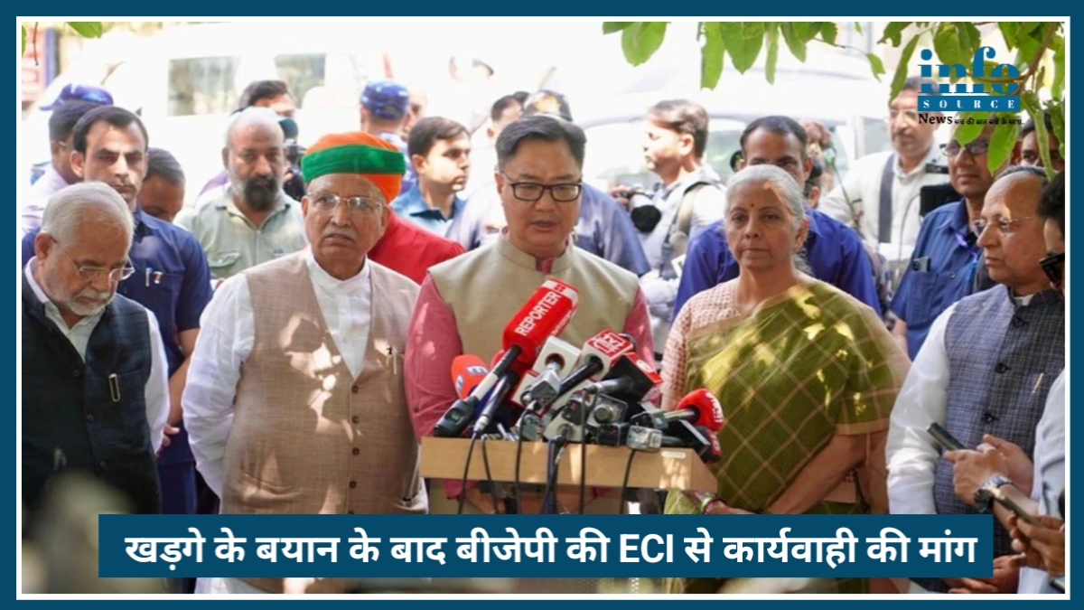 Kharge के ‘Terrorist’ बयान पर बवाल: BJP ने चुनाव आयोग से की कार्रवाई की मांग