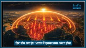 India में Heat Dome का खतरा: क्यों बढ़ रही है 45°C से ऊपर गर्मी? भारत पर इसका big effect