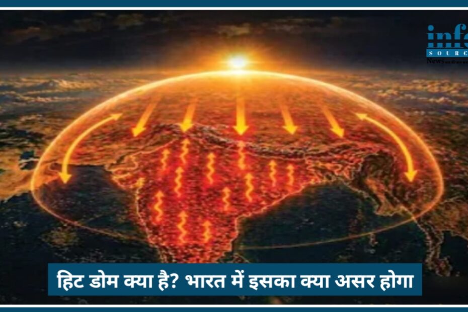 India में Heat Dome का खतरा: क्यों बढ़ रही है 45°C से ऊपर गर्मी? भारत पर इसका big effect