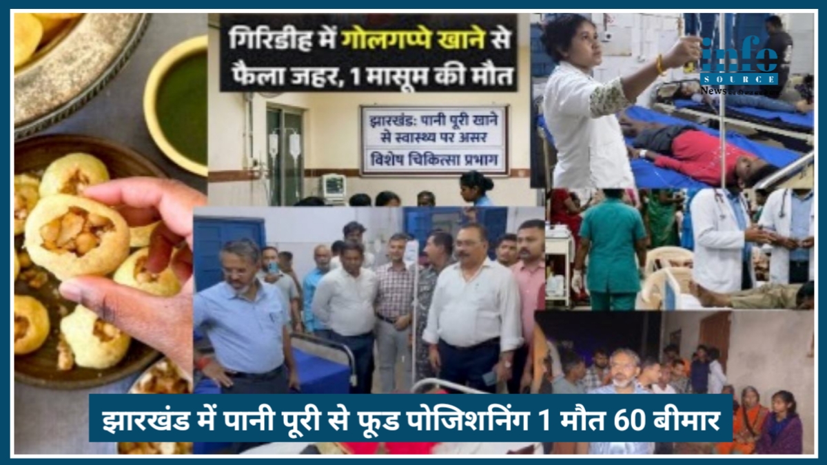 Jharkhand में पानी पुरी खाने से Big Tragedy, 1 बच्चे की मौत, 60 लोग बीमार