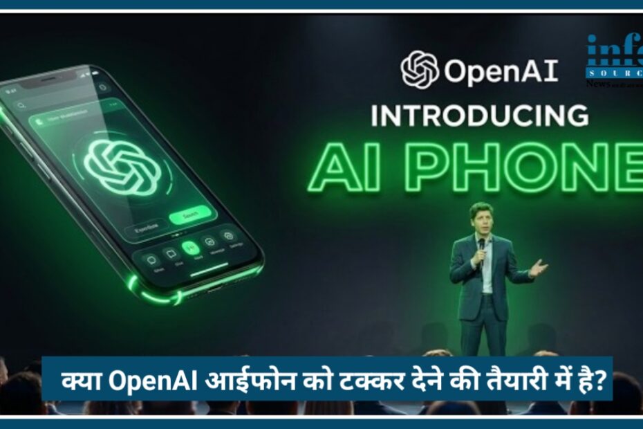 OpenAI का AI Smartphone: क्या iPhone को मिलेगी Tough Competition? पूरी जानकारी