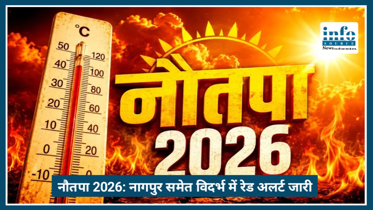 Nautapa 2026: Nagpur समेत विदर्भ में Red Alert, अगले 9 दिन जानिए कितनी बढ़ेगी गर्मी