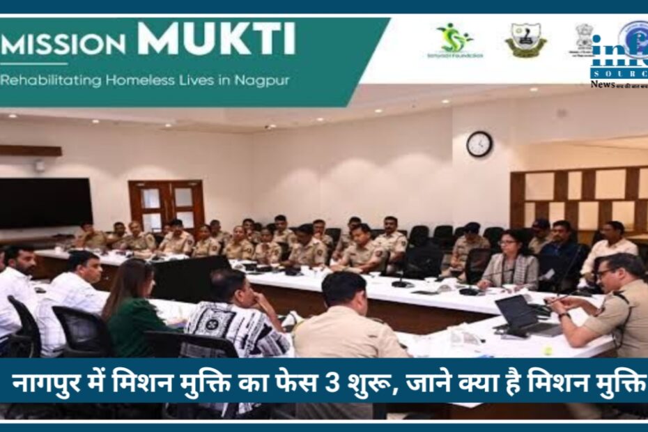 Nagpur में ‘Mission Mukti’ Phase 3 शुरू: भीषण गर्मी में बेघर लोगों के लिए Big राहत अभियान