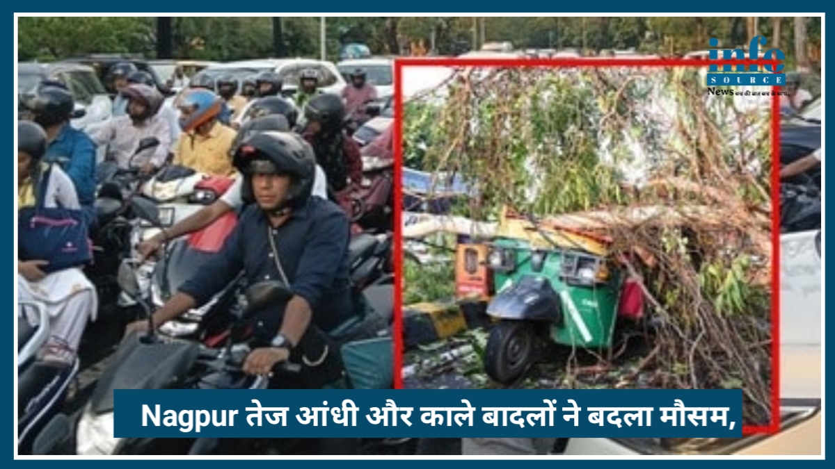 Nagpur Weather Update 2026: तेज आंधी और काले बादलों ने बदला मौसम, उमस से लोग Troubled