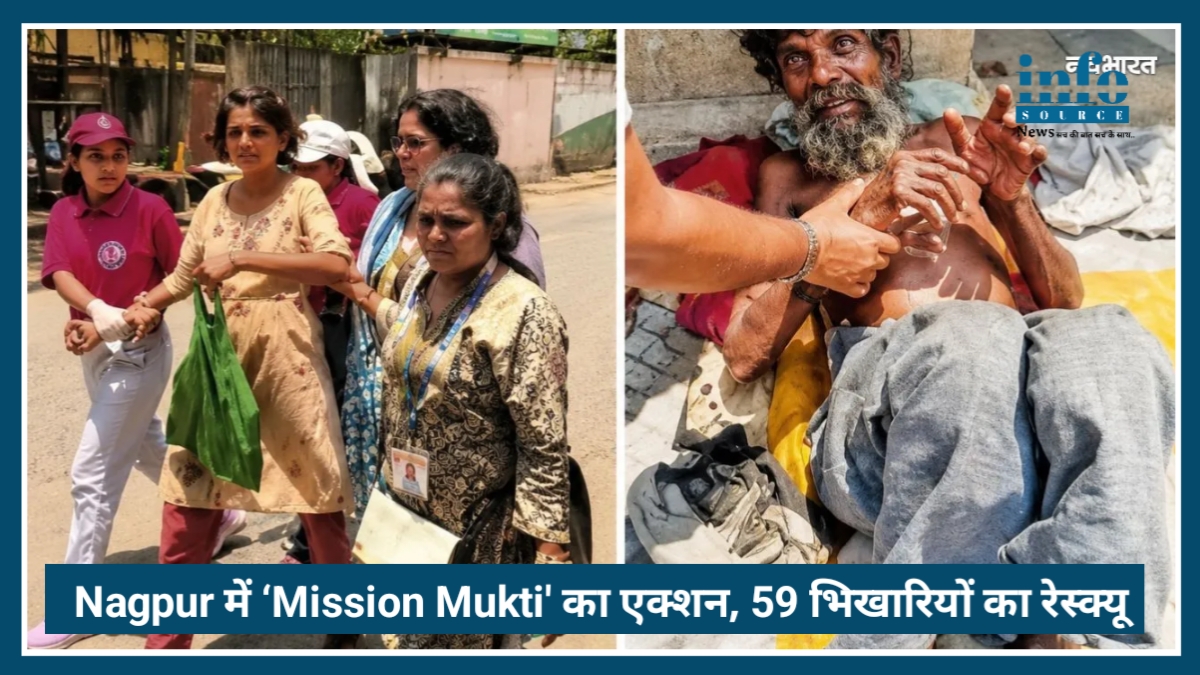 Nagpur में ‘Mission Mukti' का Big एक्शन, 14 बच्चों समेत 59 भिखारियों का रेस्क्यू