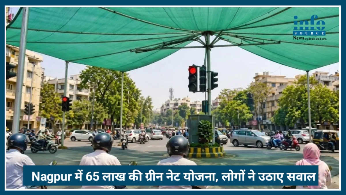 Nagpur में 65 लाख की Green Net योजना पर बवाल, लोगों ने उठाए Big सवाल