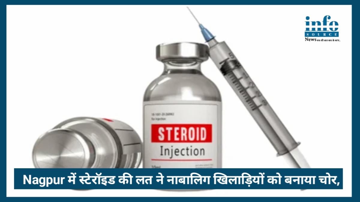 Nagpur में Steroid Addiction ने Minor खिलाड़ियों को बनाया big चोर, मेडिकल स्टोर से ₹90 हजार चोरी