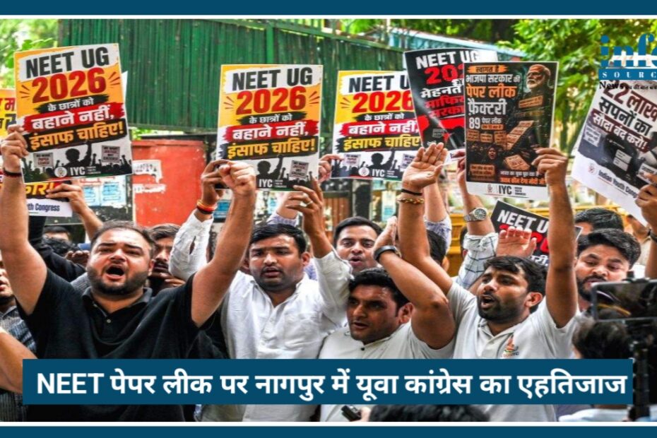 NEET Paper Leak 2026 पर Nagpur में यूवा कांग्रेस का जोरदार एहतिजाज