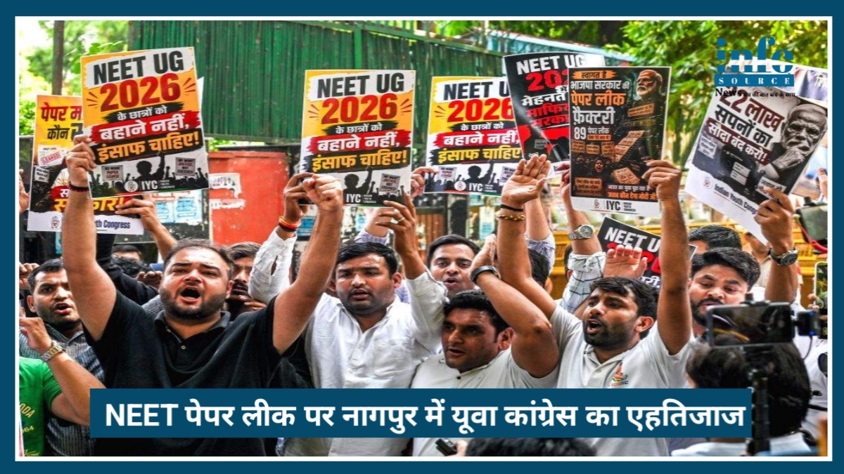 NEET Paper Leak 2026 पर Nagpur में यूवा कांग्रेस का जोरदार एहतिजाज