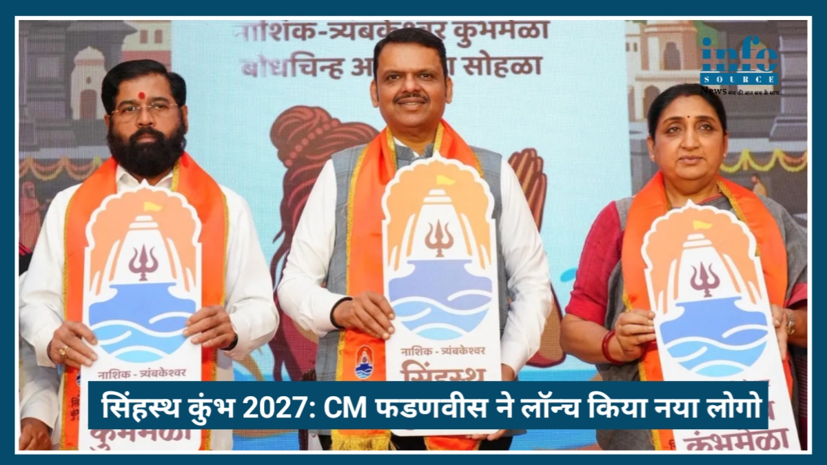 Simhastha Kumbh 2027 की तैयारियां तेज, CM फडणवीस ने लॉन्च किया नया लोगो