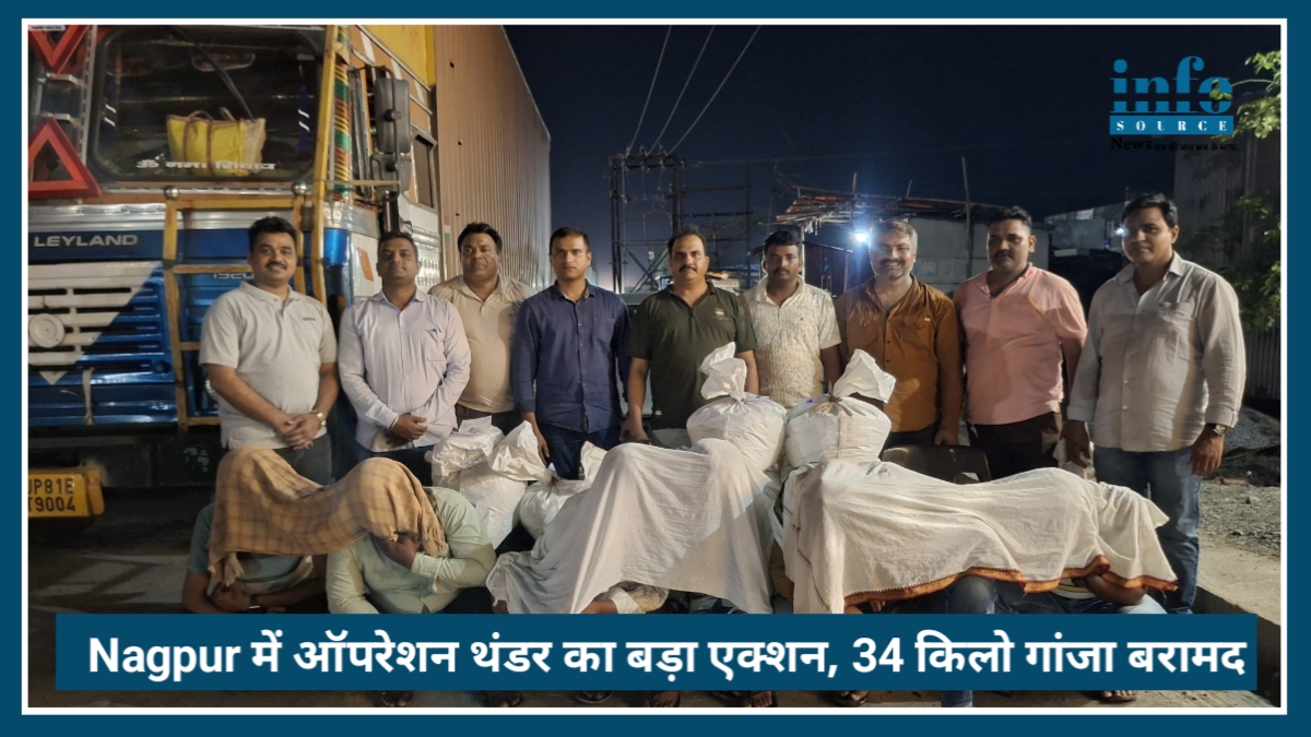 Nagpur में Operation Thunder का बड़ा एक्शन, 34 किलो गांजा बरामद, 6 आरोपी Arrest