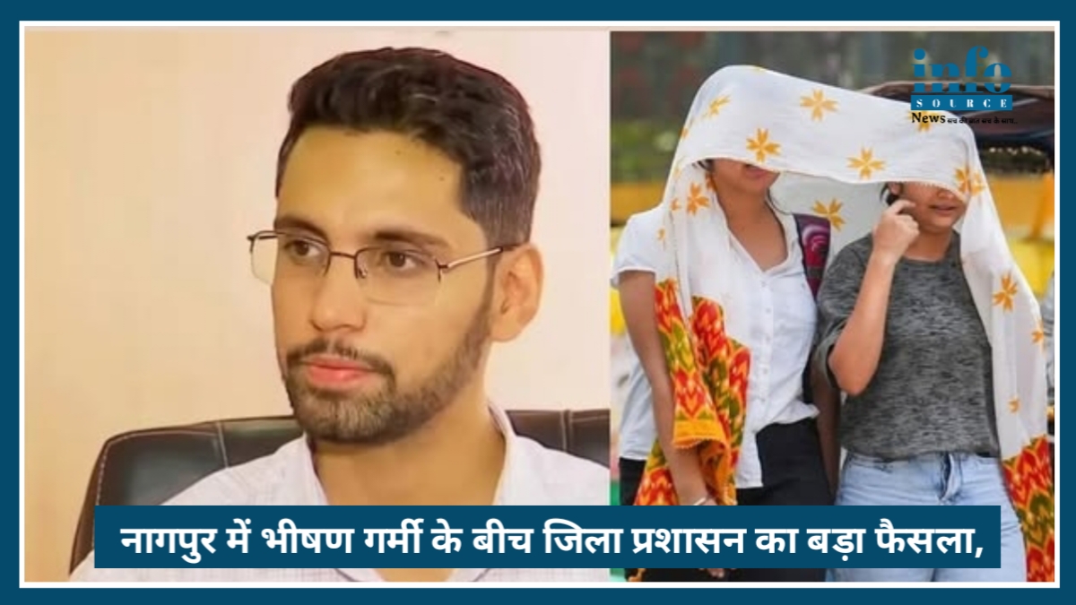 Nagpur में Heatwave का कहर: भीषण गर्मी के बीच जिला प्रशासन का बड़ा फैसला, दोपहर 11 से 4:30 बजे तक कोचिंग क्लास बंद