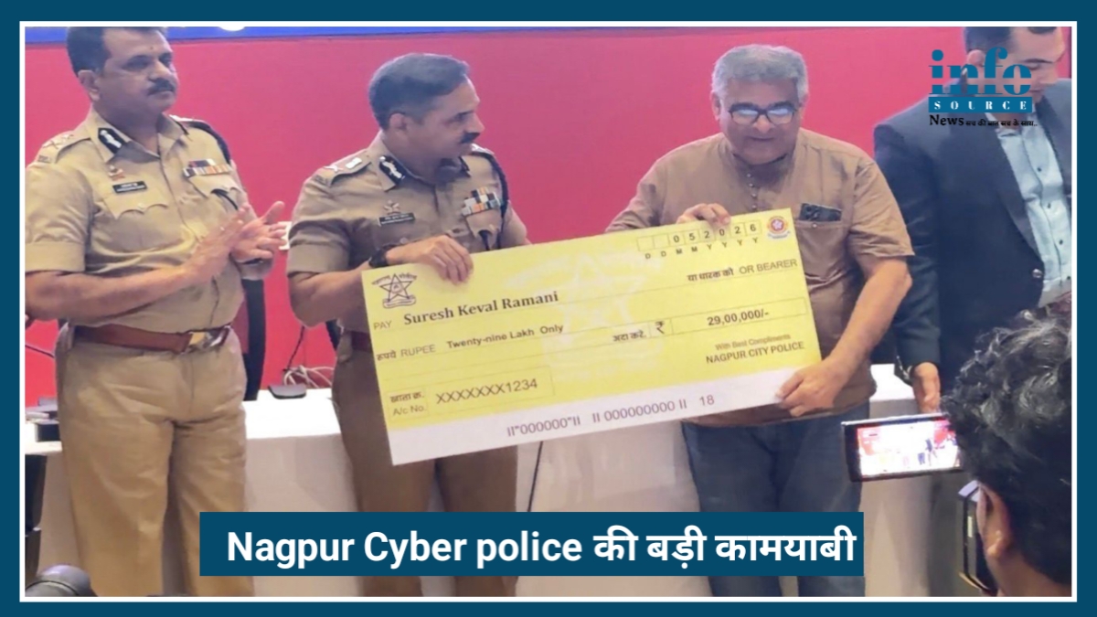 Nagpur Cyber police की big कामयाबी, लोगों को लौटाए 4.92 करोड़ रुपये