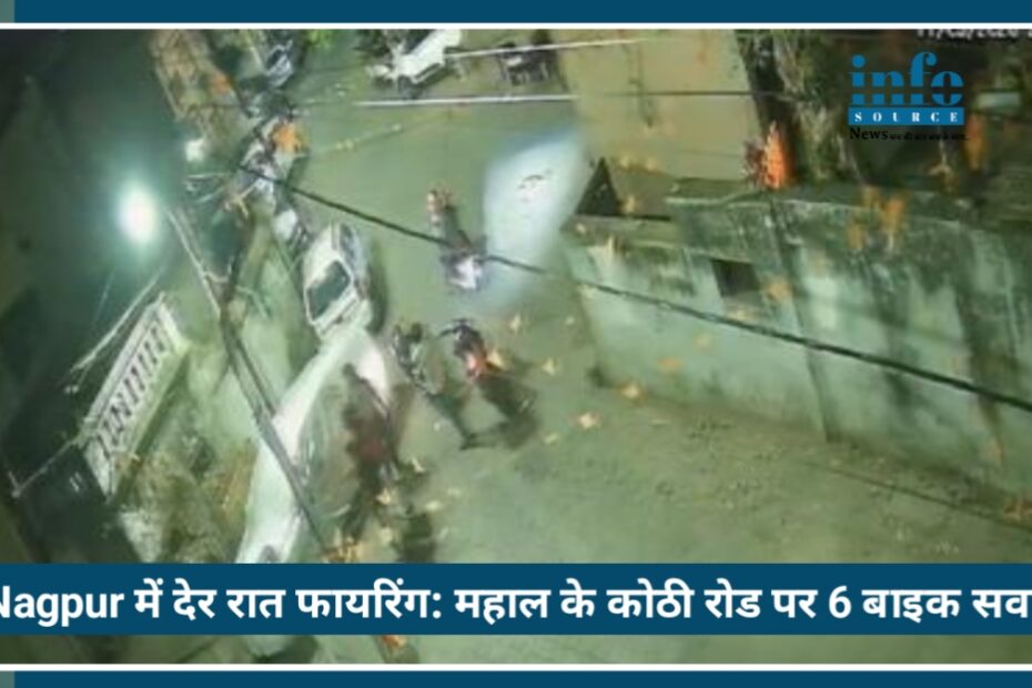 Nagpur में देर रात Firing: Mahal के कोठी रोड पर 6 बाइक सवार बदमाशों ने फैलाई दहशत