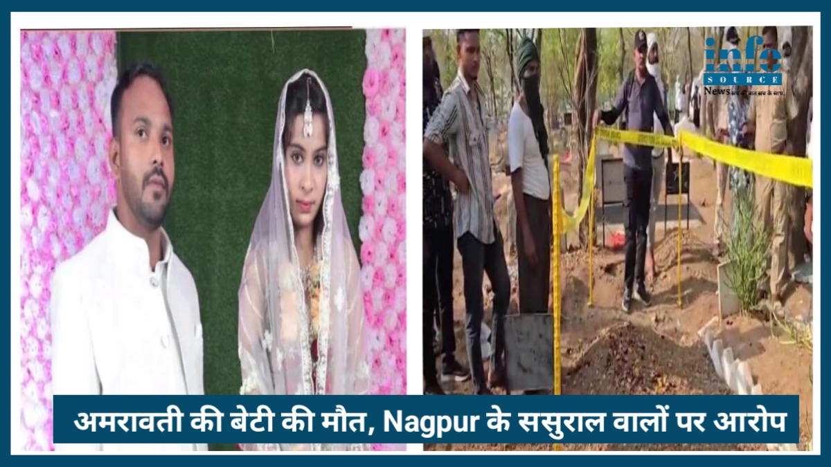शादी के 4 महीने में Amravati की बेटी की Suspicious मौत, Nagpur के ससुराल वालों पर गंभीर आरोप