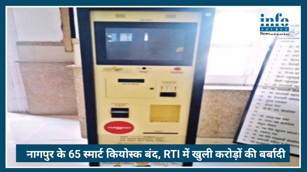 Nagpur Smart City का बड़ा फेलियर! Nagpur के 65 स्मार्ट कियोस्क बंद, RTI में खुली करोड़ों की बर्बादी