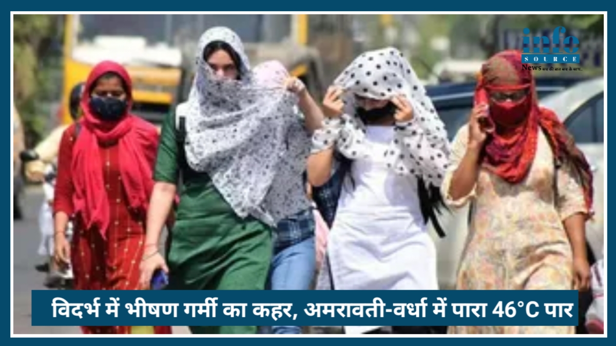 Heatwave alert in Vidarbha: महाराष्ट्र के इन शहरों में सूरज बरसा रहा आग पारा 46°C पार