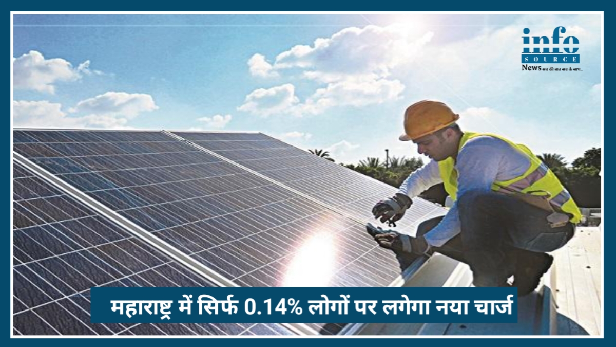 Solar Users के लिए बड़ी खबर: Maharashtra में सिर्फ 0.14% लोगों पर लगेगा नया Grid support charge