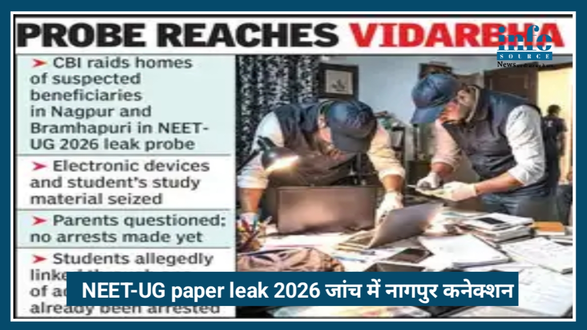 NEET-UG paper leak 2026 जांच में Nagpur कनेक्शन, कई छात्रों के घरों की तलाशी