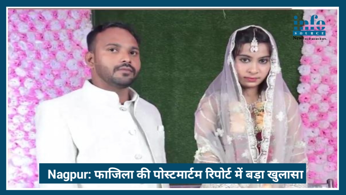 Nagpur में दहेज की भेंट चढ़ी 19 साल की Fazila, पोस्टमार्टम रिपोर्ट में बड़ा खुलासा