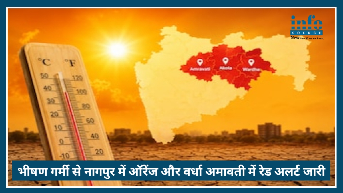 Nagpur में Heatwave Alert: 46.6 डिग्री तापमान ने तोड़ा 10 साल का record नागपुर समेत विदर्भ में भीषण गर्मी, IMD का अलर्ट जारी