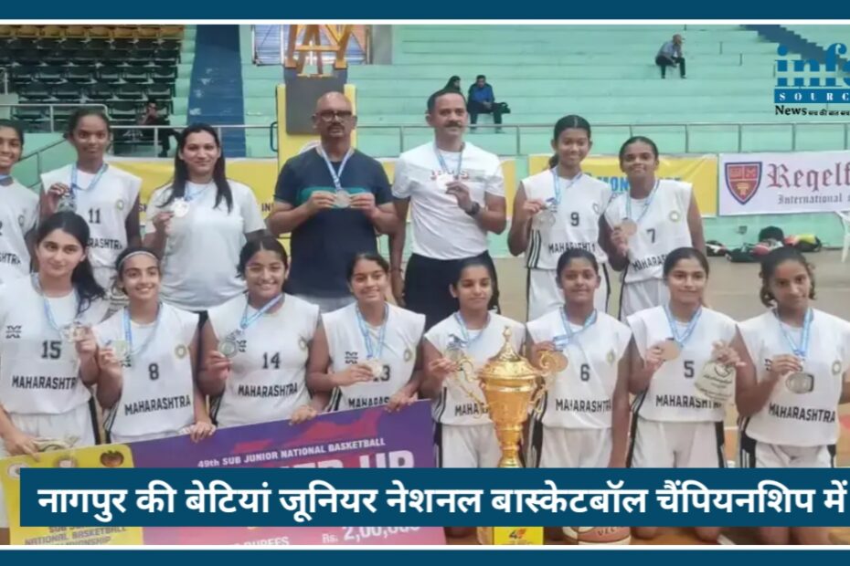 Nagpur की 2 बेटियों ने बढ़ाया शहर का मान, Junior National Basketball में महाराष्ट्र का करेंगी प्रतिनिधित्व