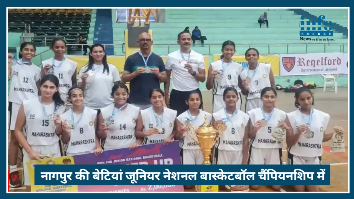 Nagpur की 2 बेटियों ने बढ़ाया शहर का मान, Junior National Basketball में महाराष्ट्र का करेंगी प्रतिनिधित्व