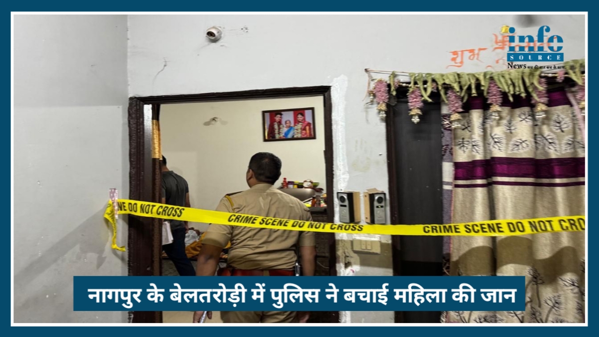 Nagpur में बड़ा हादसा टला: Beltarodi में Murder की साजिश नाकाम, Beltarodi police की फुर्ती से 1 महिला सुरक्षित