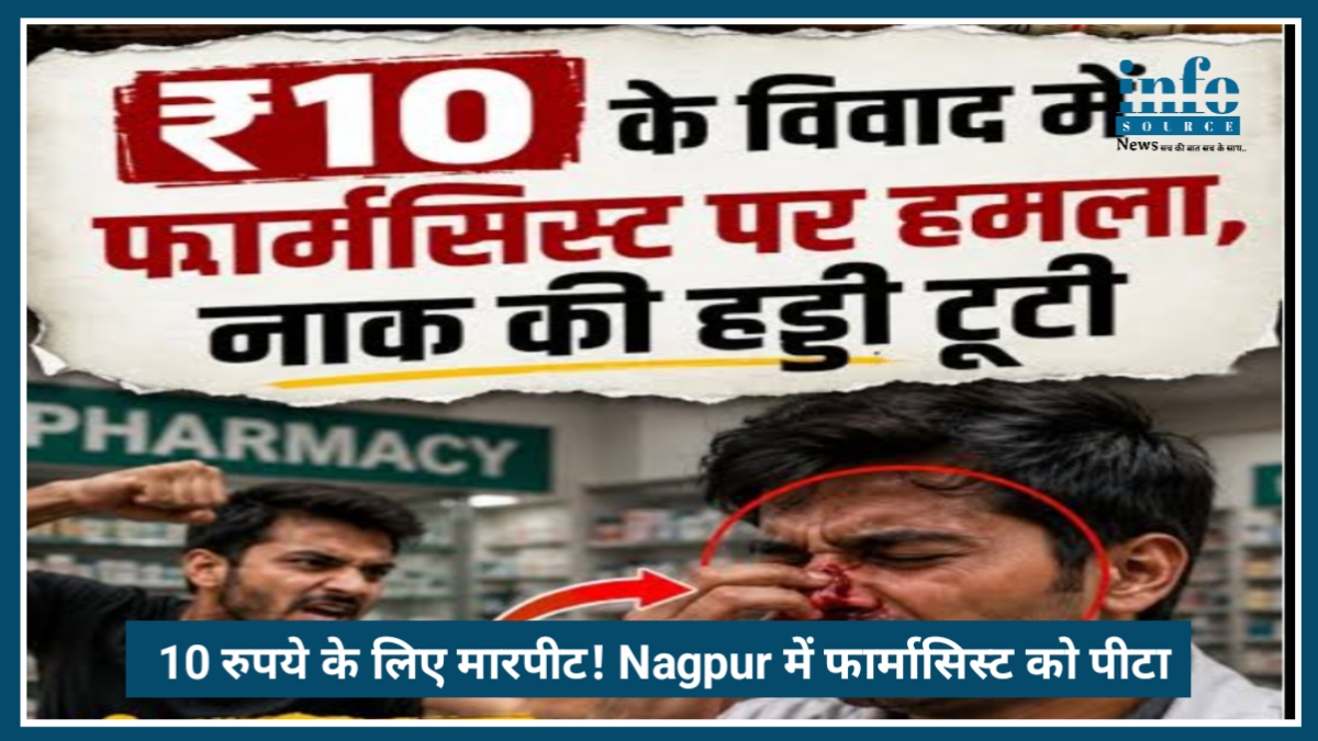 10 रुपये के लिए मारपीट! Nagpur में फार्मासिस्ट को पीट-पीटकर किया घायल