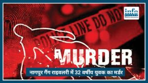 Nagpur Crime News: गैंग राइवलरी में 32 वर्षीय युवक की बेरहमी से हत्या