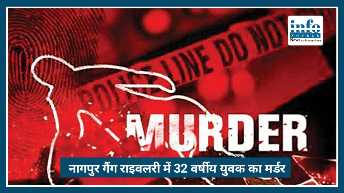 Nagpur Crime News: गैंग राइवलरी में 32 वर्षीय युवक की बेरहमी से हत्या